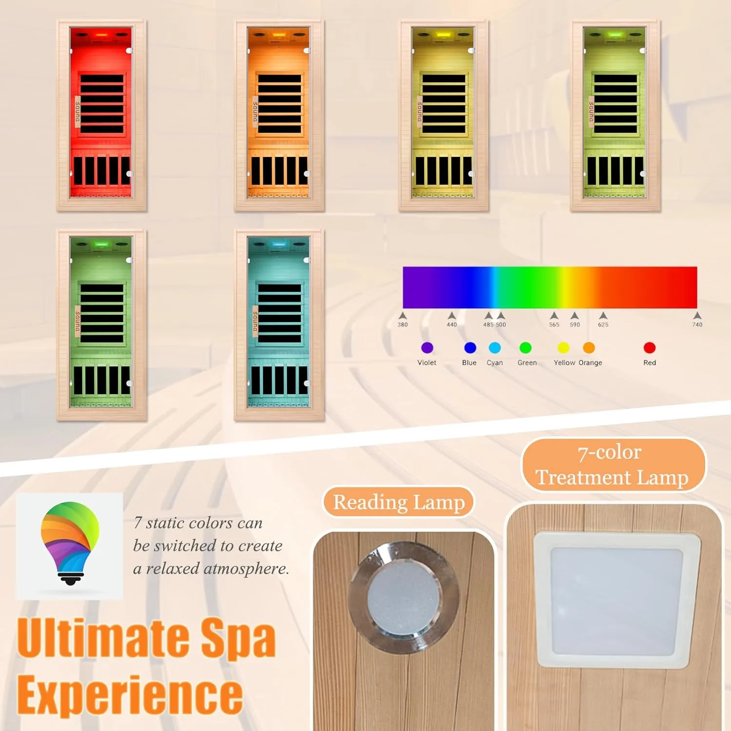 Infrared Home Sauna Room 1 Person Hemlock Wooden Indoor Dry Sauna，Low EMF 1200W/110V Heaters Panels,LCD Control Panel,10 Minutes Pre-Warm up,Time and Temp Pre-Set,1-Year Aftersale