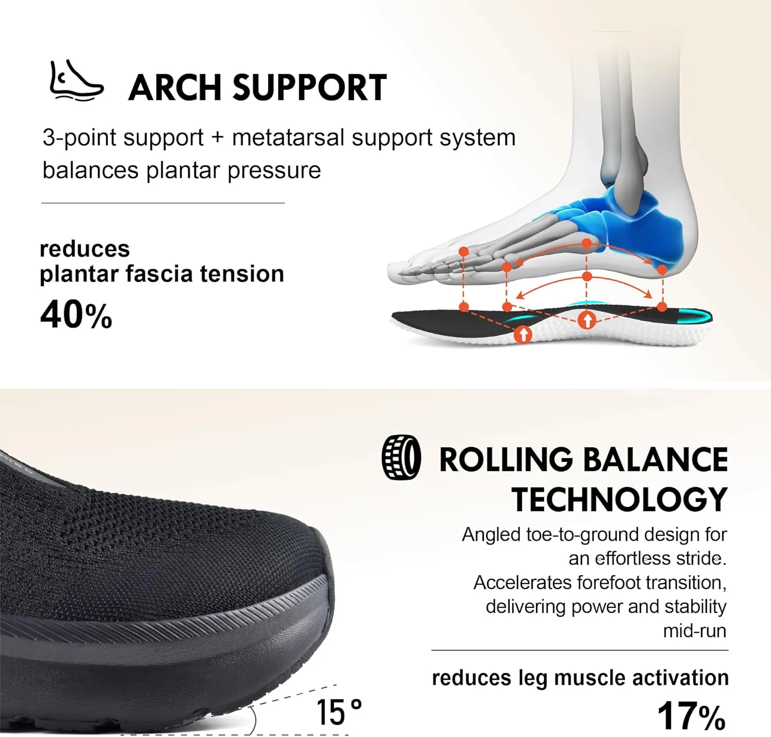 JACKSHIBO Men's Hands Free Slip On Walking Shoes Wide Toe Box Arch Support Orthopedic Sneakers Cushioned Thick Zero Drop Sole