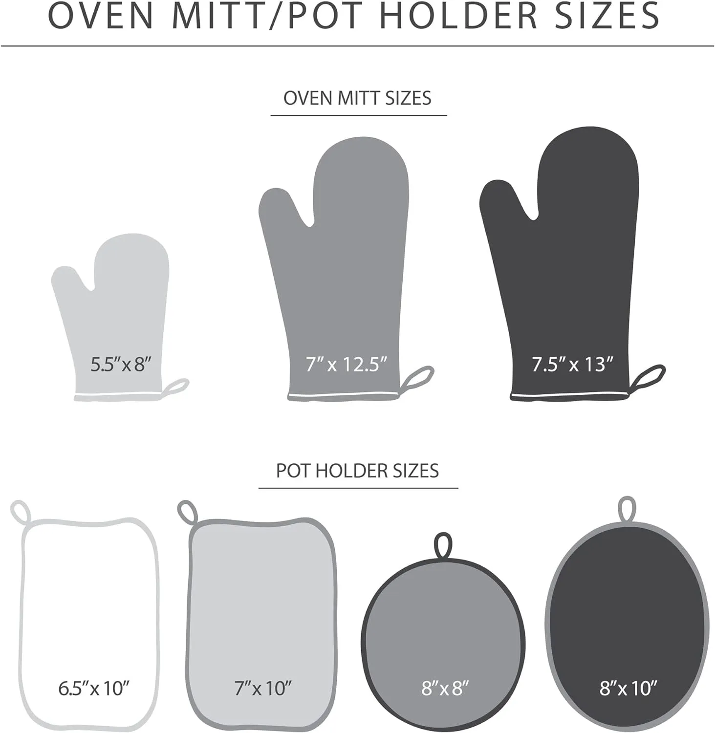 KitchenAid Beacon Two-Tone Non-Slip Mini Oven Mitt Set, Aqua Sky, 5.5"x8", 2 Piece