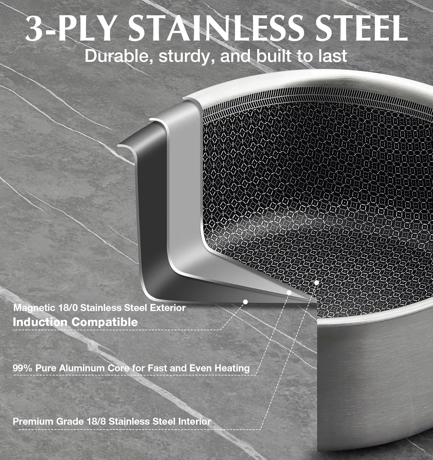 KOCH SYSTEME CS Hybrid Nonstick Stainless Steel Saucepan Set, 6-Piece Triply Stainless Steel Saucepan Set with Hybrid Honeycomb Interior, 1QT & 2QT & 3QT Sauce Pans, Induction Ready, Steel Pot Set