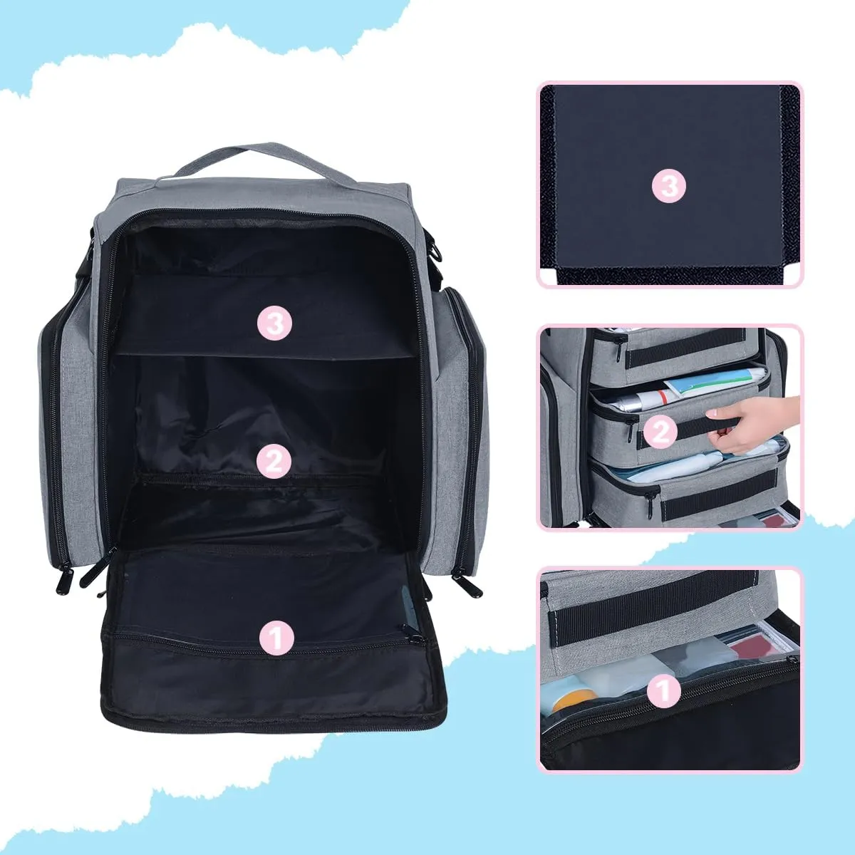 Large Makeup Bag Cosmetic Case Organizer with 3 Inner Removable Pouches Multifunctional Travel Train Storage,Grey