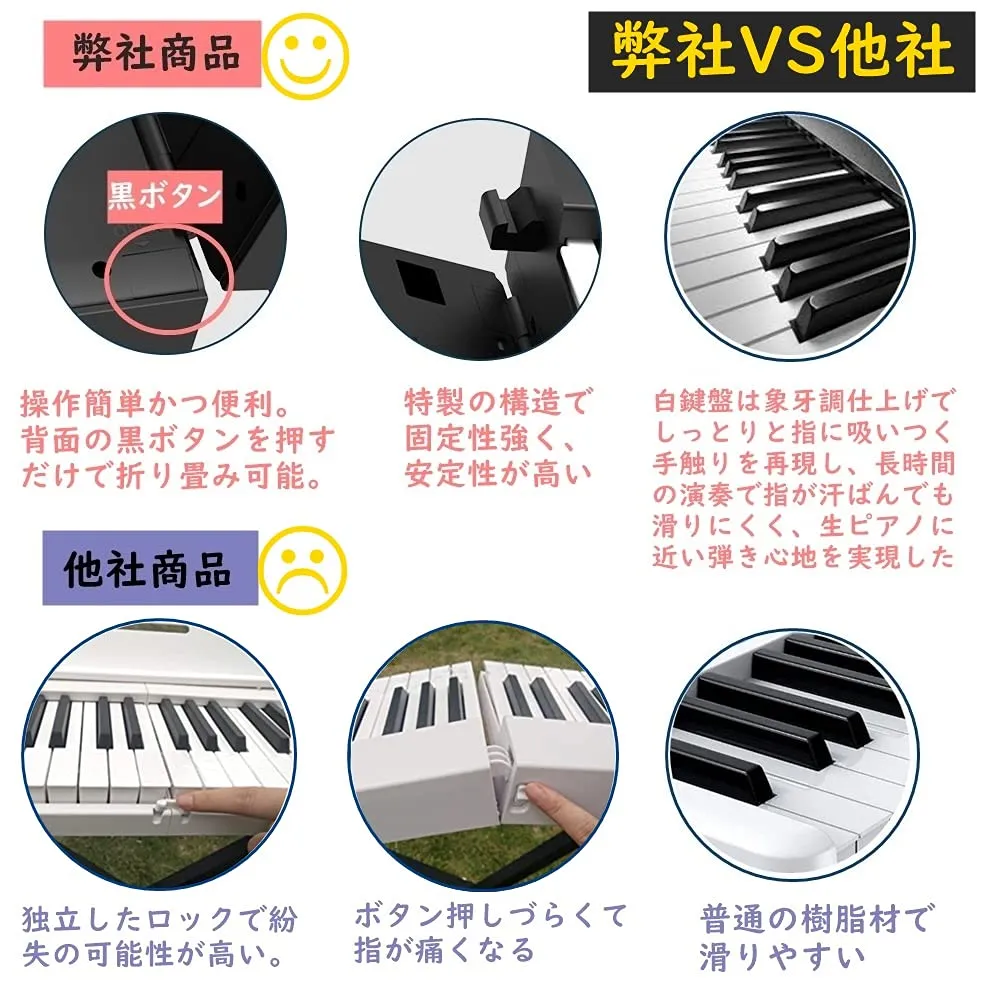 Longeye Foldable Piano Keyboard 88 Key Folding Piano Portable Electric Keyboard Semi Weighted Digital Piano for Beginners with Headphone, Sustain Pedal, Music Rest, Carry Case (Standard Sound)