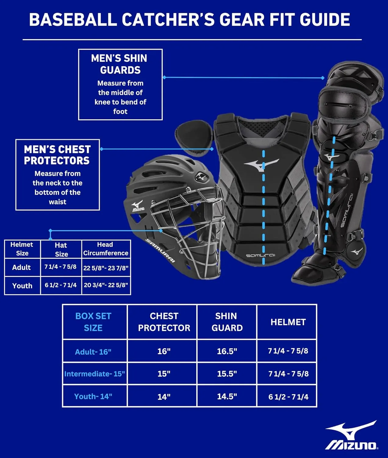 Mizuno Youth Samurai Baseball Boxed Catcher's Gear Set
