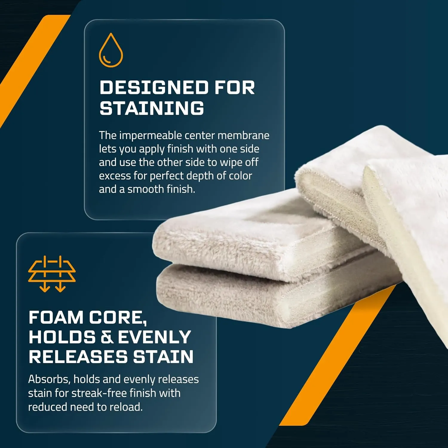 MāKRS Double Thick Stain Pad, Cut-to-Size Staining Pads, 1-Pack, Lint, Snag, Streak-Free Applicator, Micro Brush Material, Wood Stains and Oil Based Finishes, Easy to Use with Consistent Application