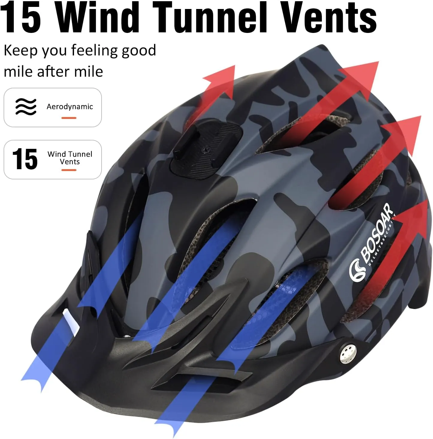 Mountain Bike Helmet,Adult Cycling Helmet with Camera Mount and Detachable Visor for Men Women Youth,Suggested Fit 55-61 Cm