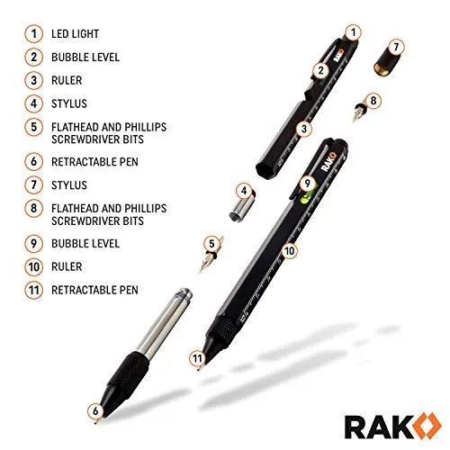 Multi-Tool Pen Set