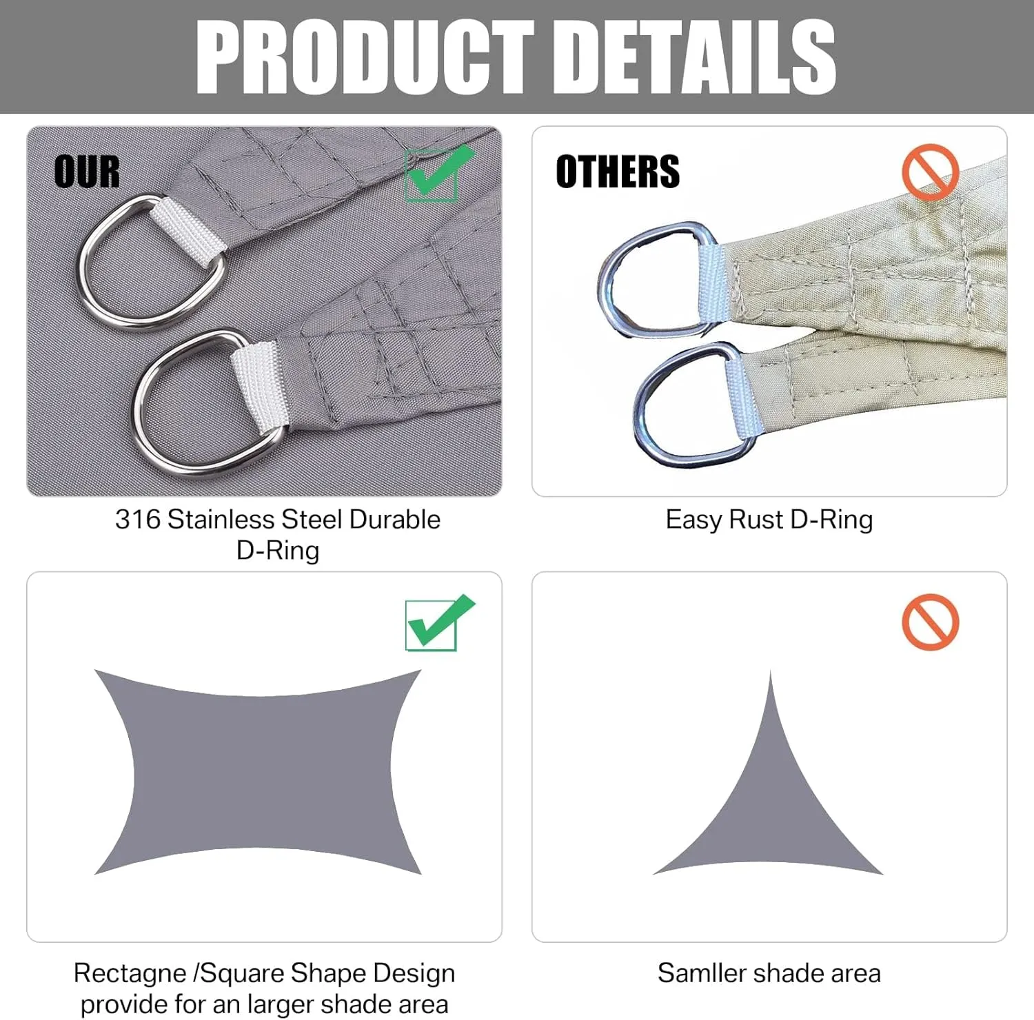 Neween Shade Sails, Waterproof Sun Shade Sail Rectangle UV Block Canopy Sun Shade for Outdoor Patio and Garden, Yard Activities (13'x20', Light Grey)