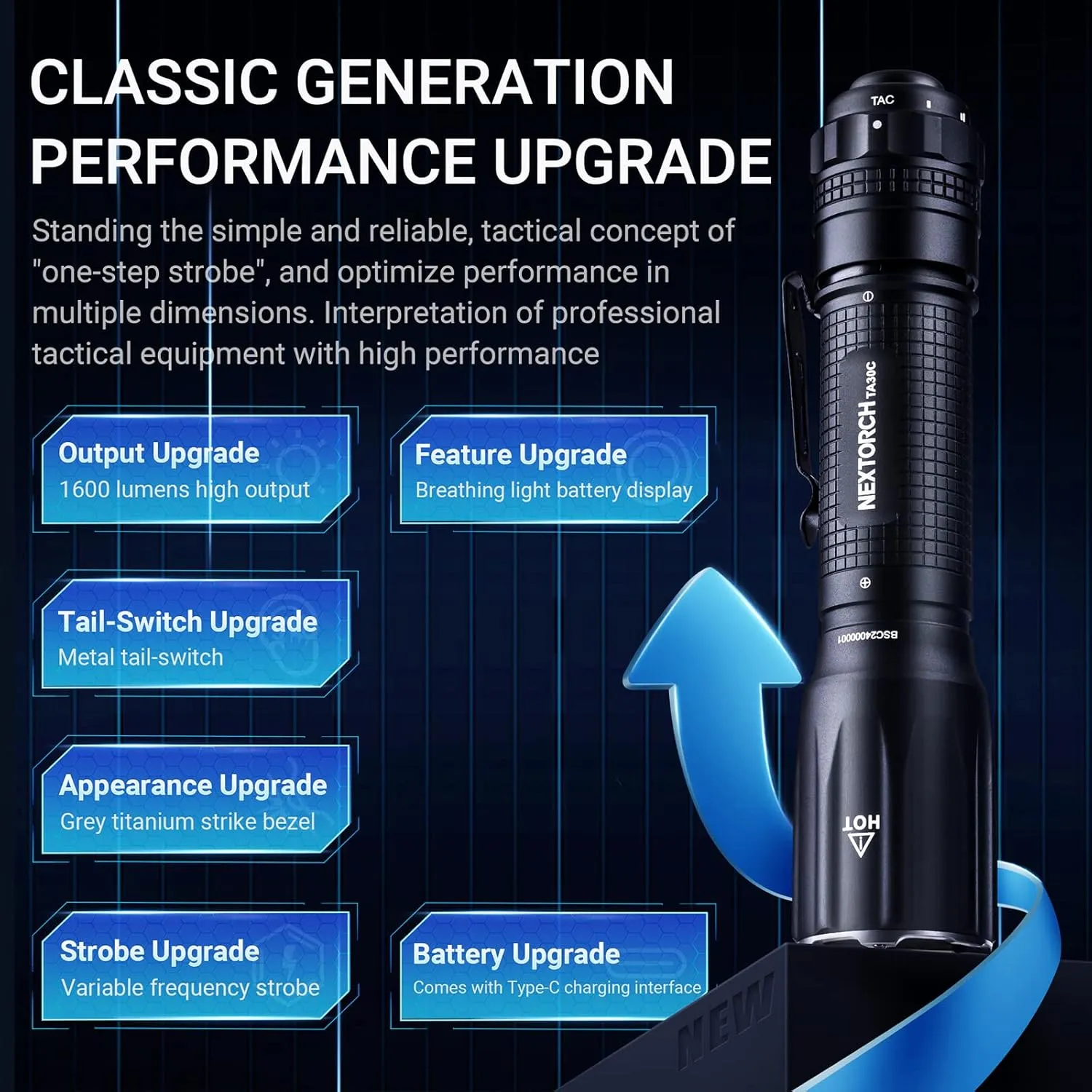 NEXTORCH TA30C Tactical Flashlight High Lumens, 1600 Lumens Powerful Emergency Rechargeable Compact Flashlight with 5 Modes & Strobe & Ceramic Glass Breaker, for Outdoor Use