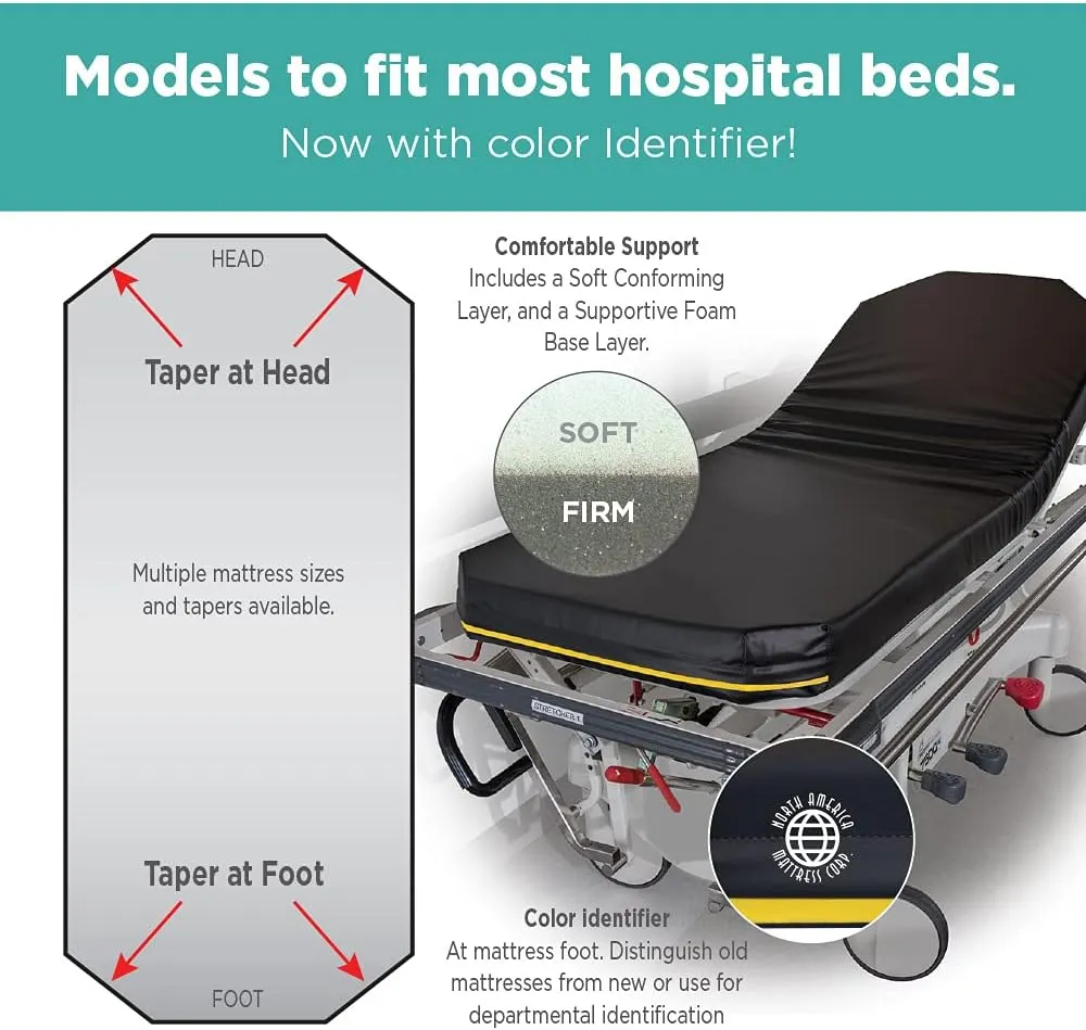 North American Mattress Midmark Pacu Standard Stretcher Pad (Model 545)