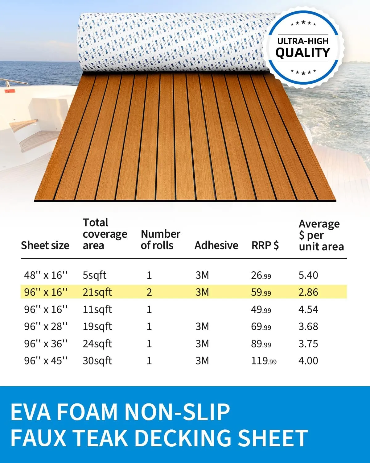 OCEANBROAD EVA Foam Boat Flooring with 3M Adhesive Backing Marine Self-Adhesive Decking 96''x45.6''/36''/28.8''/16.8'', 48''x16.8'' Faux Teak Sheet for Jon Boats Swim Platform Helm Pad RV Floor