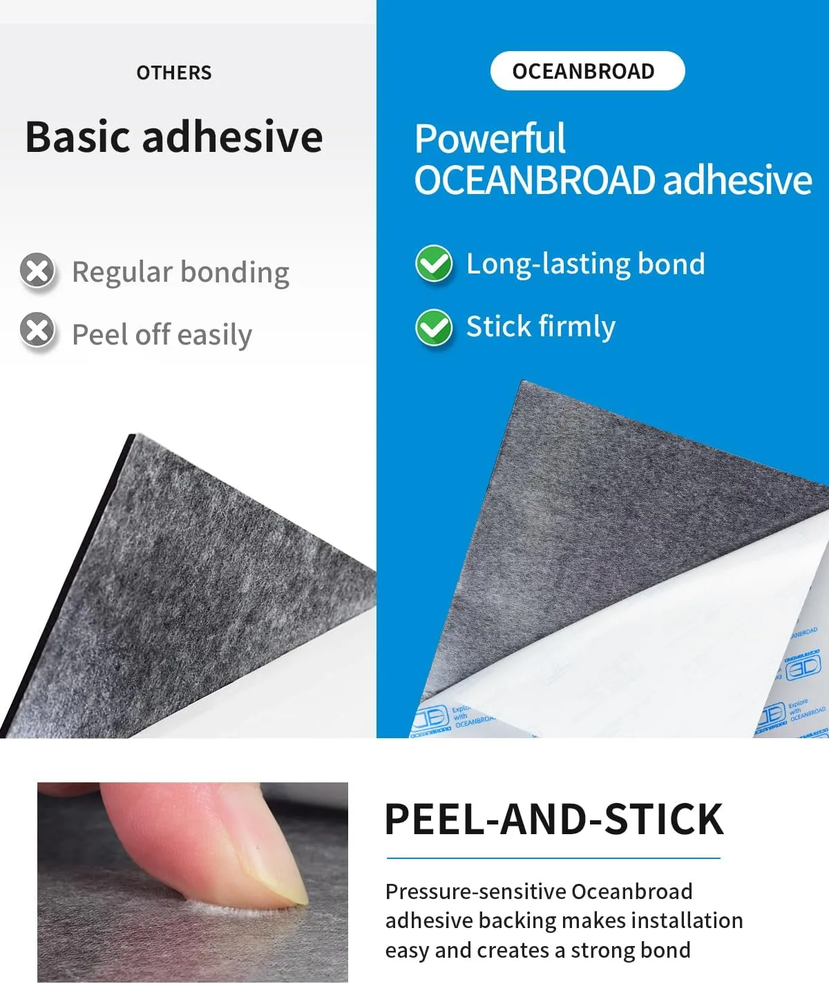 OCEANBROAD Self-Adhesive 96''x25''/15''/22.5''/35''/45'' Diamond Pattern Boat Flooring EVA Foam Marine Boat Decking Sheet Non-Slip Mat for Jon Motor Boats Yacht Helm Pad RV Floor
