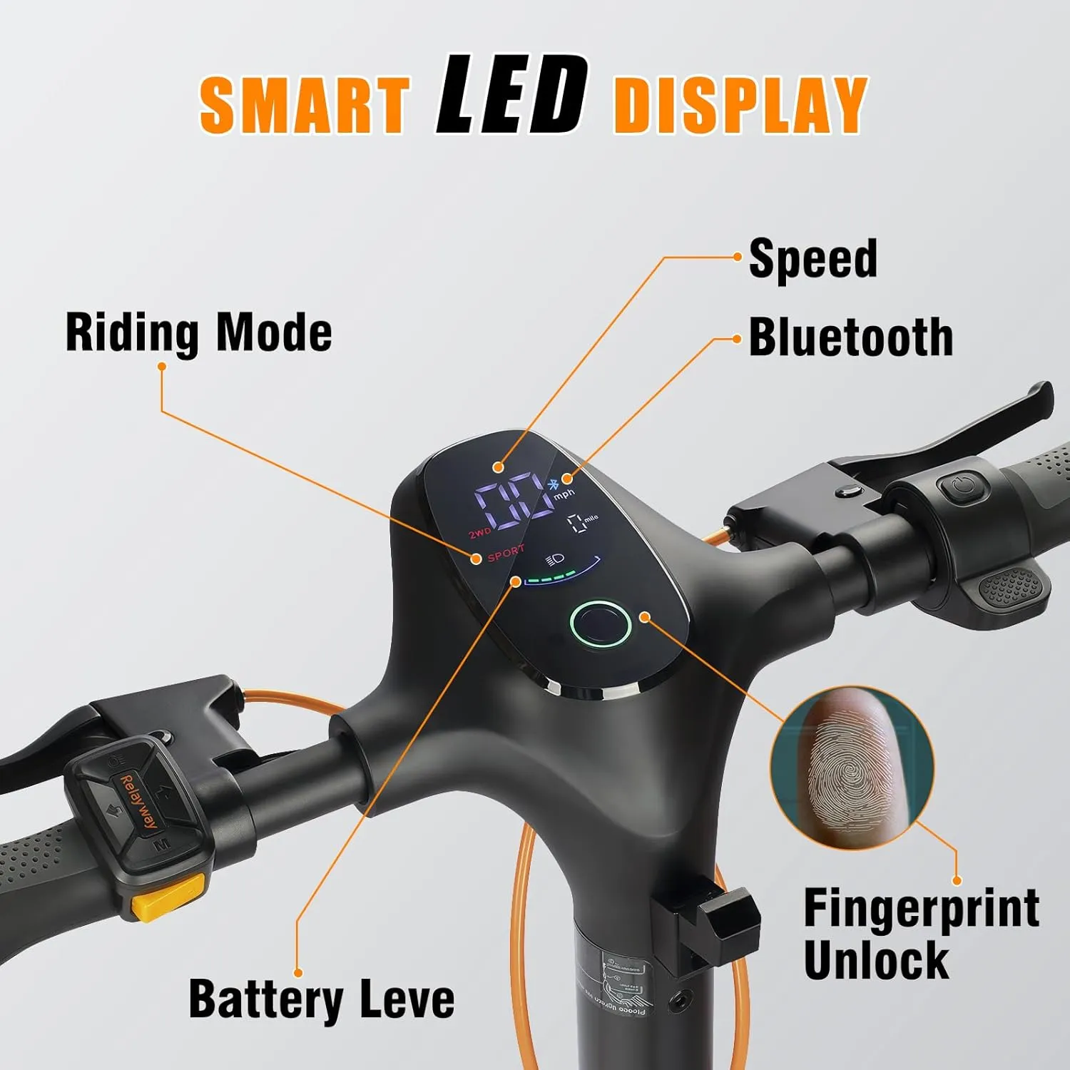 Off Road Electric Scooter Long Range, Fast Electric Scooter 30 Mph Speed, 300  lb Capacity & Dual Suspension