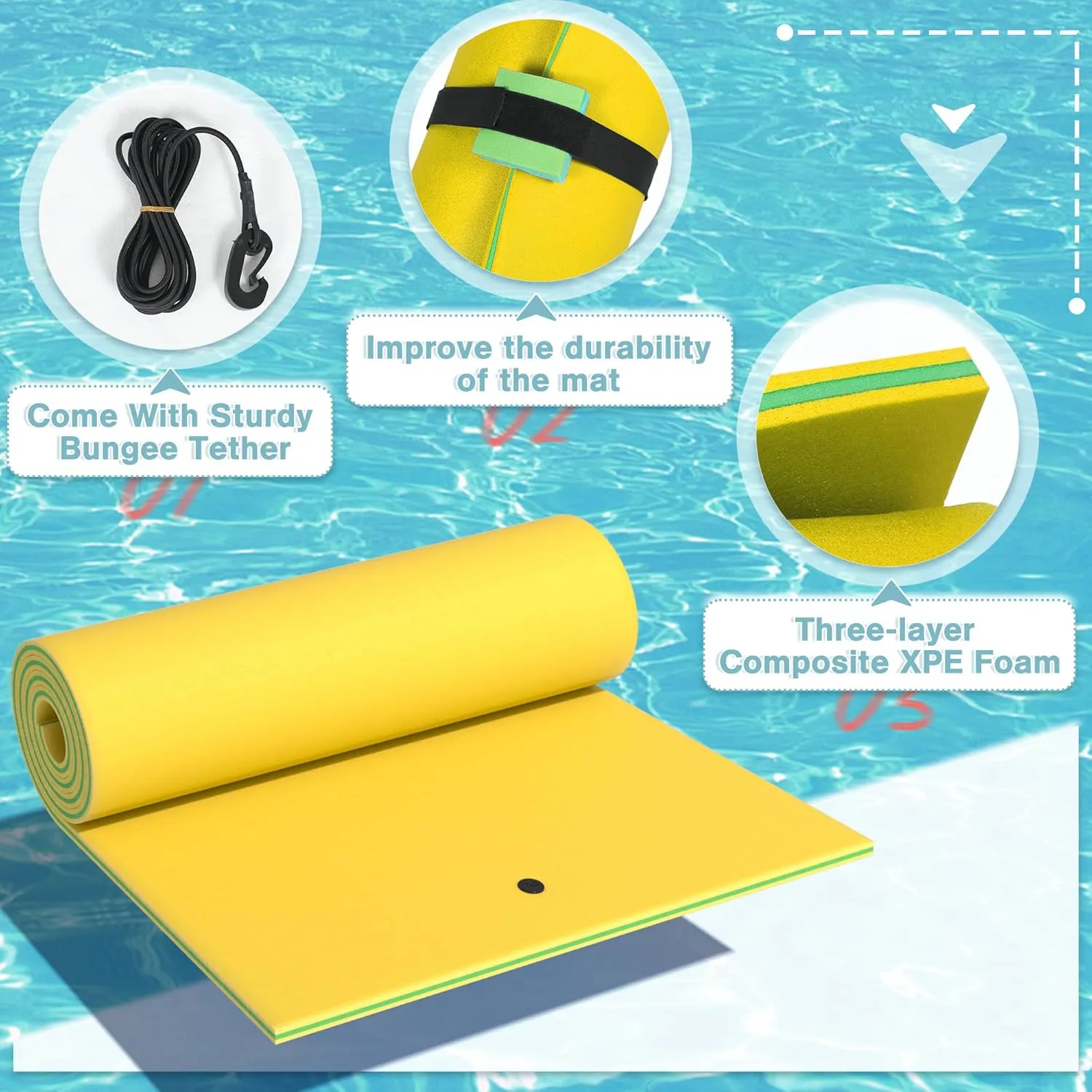 Outroad Floating Water Pad Mat, 3 Layers XPE Foam 9/12/18 Ft Lily Pad for Beach, Ocean, Lake, Roll-Up Floating Island for Water Recreation and Relaxing, Yellow and Blue