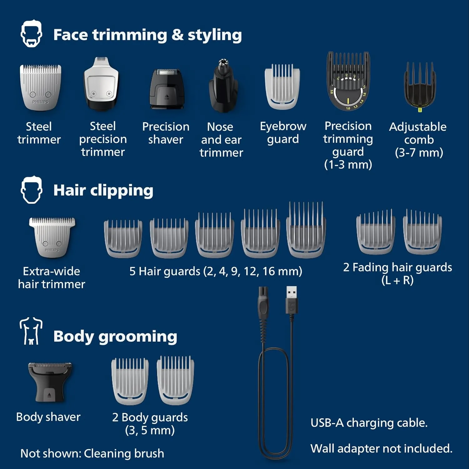 Philips Norelco Multigroom Series 9000-21 Piece Men's Grooming Kit for Beard, Body, face, Nose, Ear Hair Trimmer w/Premium Storage case, MG9510/60