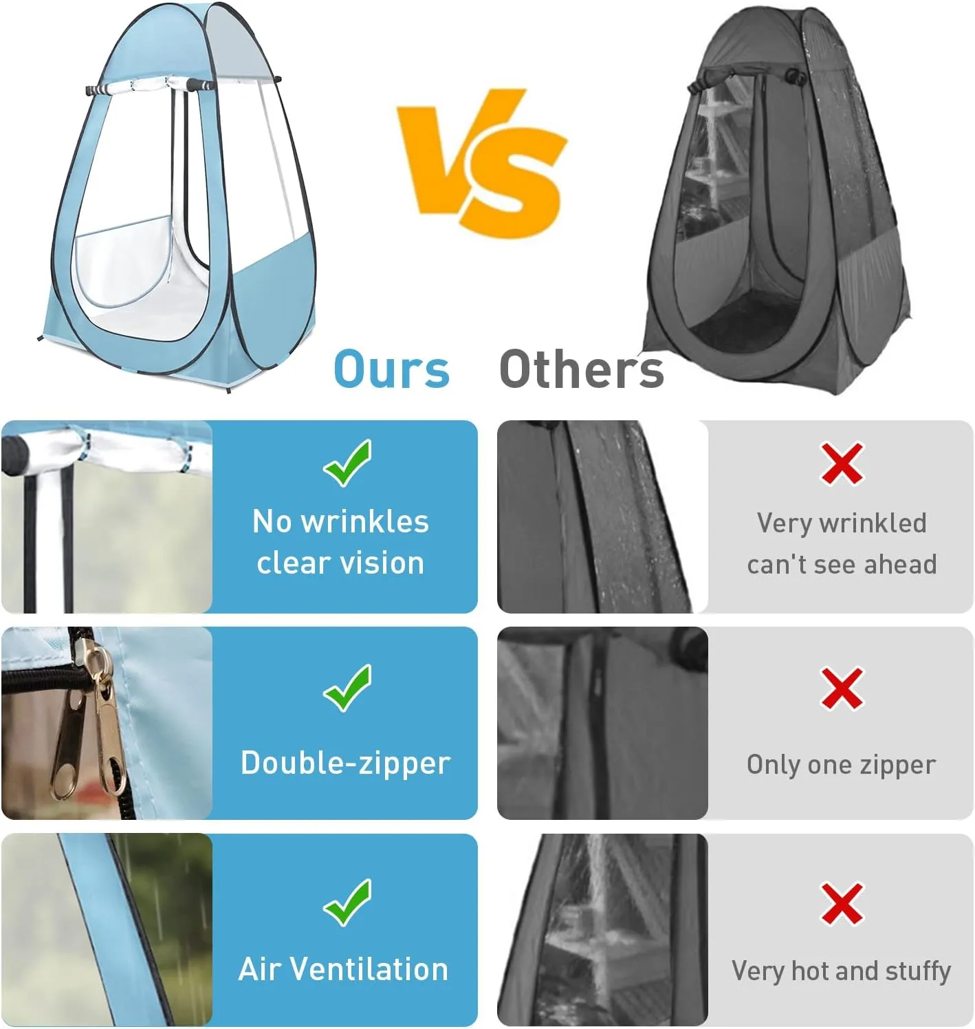 Pop Up Tent, Clear Outdoor Tents Sports Fishing, Rainproof and Windproof Beach Camping, Lightweight and Sturdy, Easy Set Up, UPF 50  Portable Folding 39" x 64"