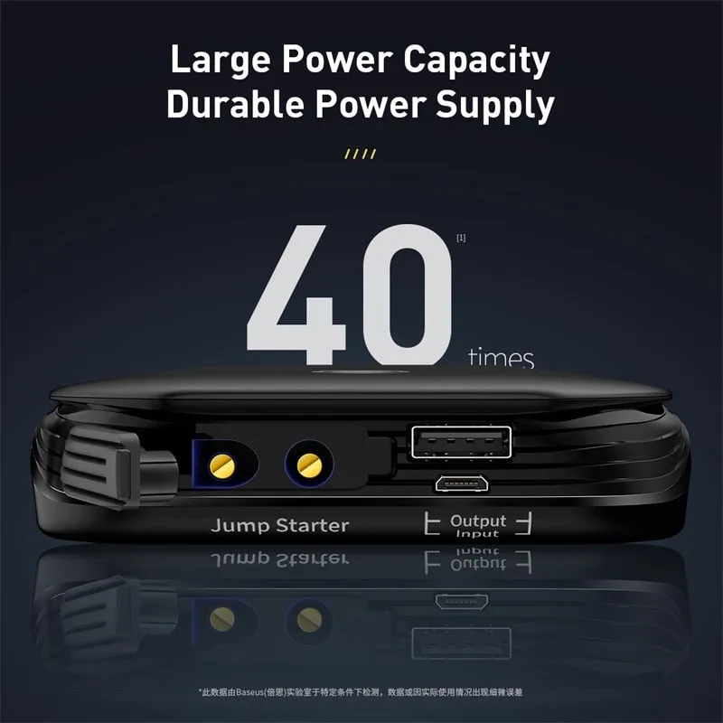 Portable Car Jump Starter & Power Bank