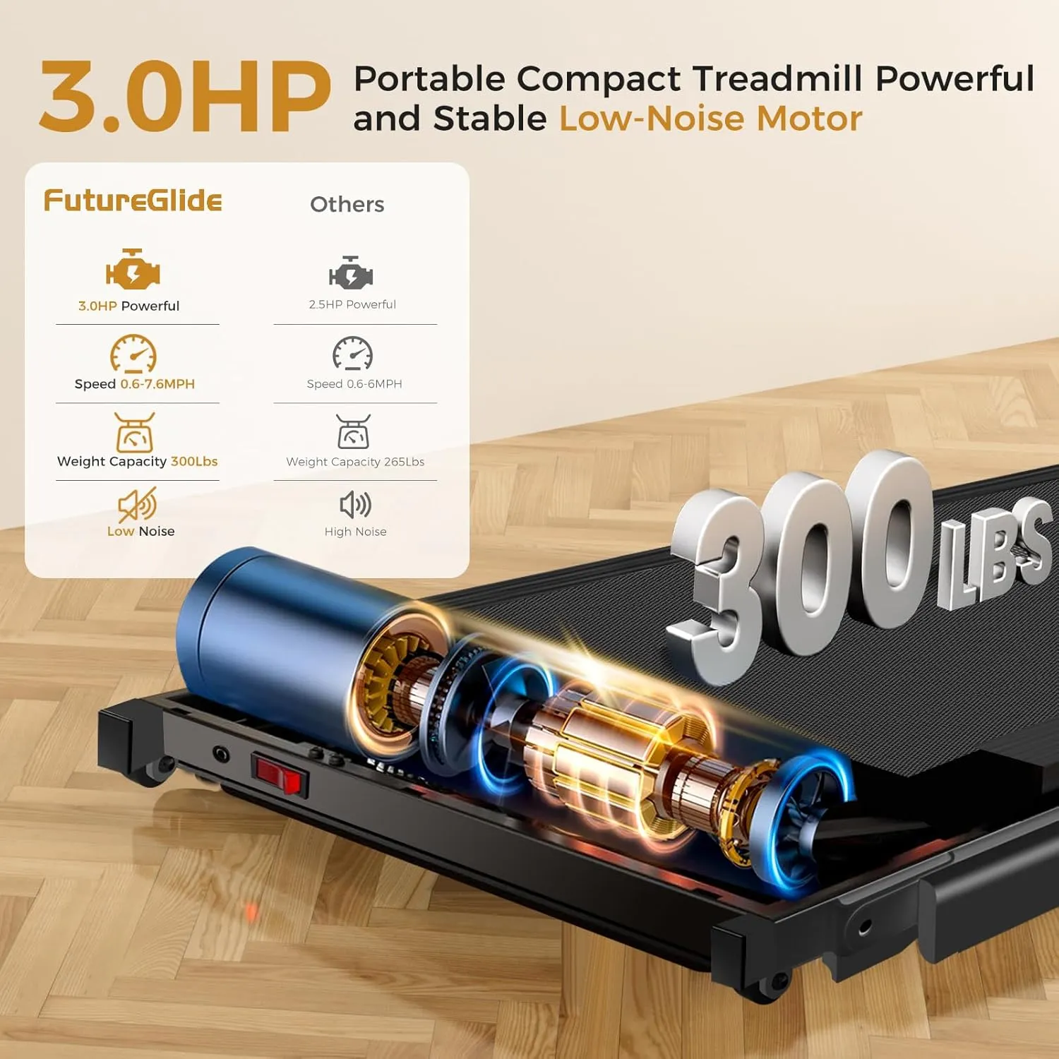 Portable Treadmill with Handle, 3.0HP Walking Pad Treadmill, Electric Compact Treadmills,Treadmills for Home Small Space with 12 Preset Programs, Walking Pad with Handle,300 LBS Capacity