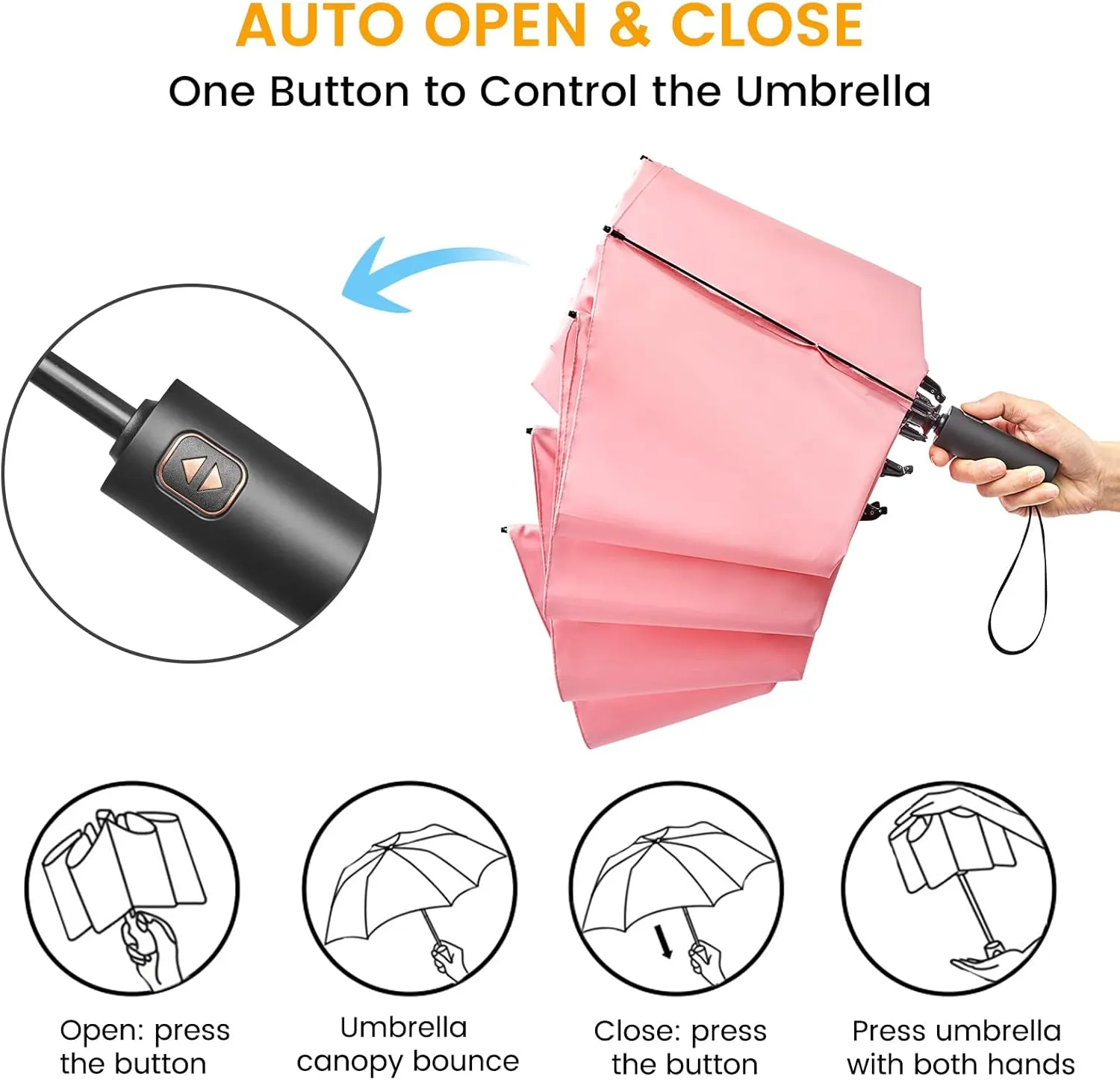Prospo 46/62 Inch Large Travel Umbrellas for Rain Windproof, 10 Ribs Compact Reverse Folding Golf Umbrella, Double Canopy Automatic Open Close