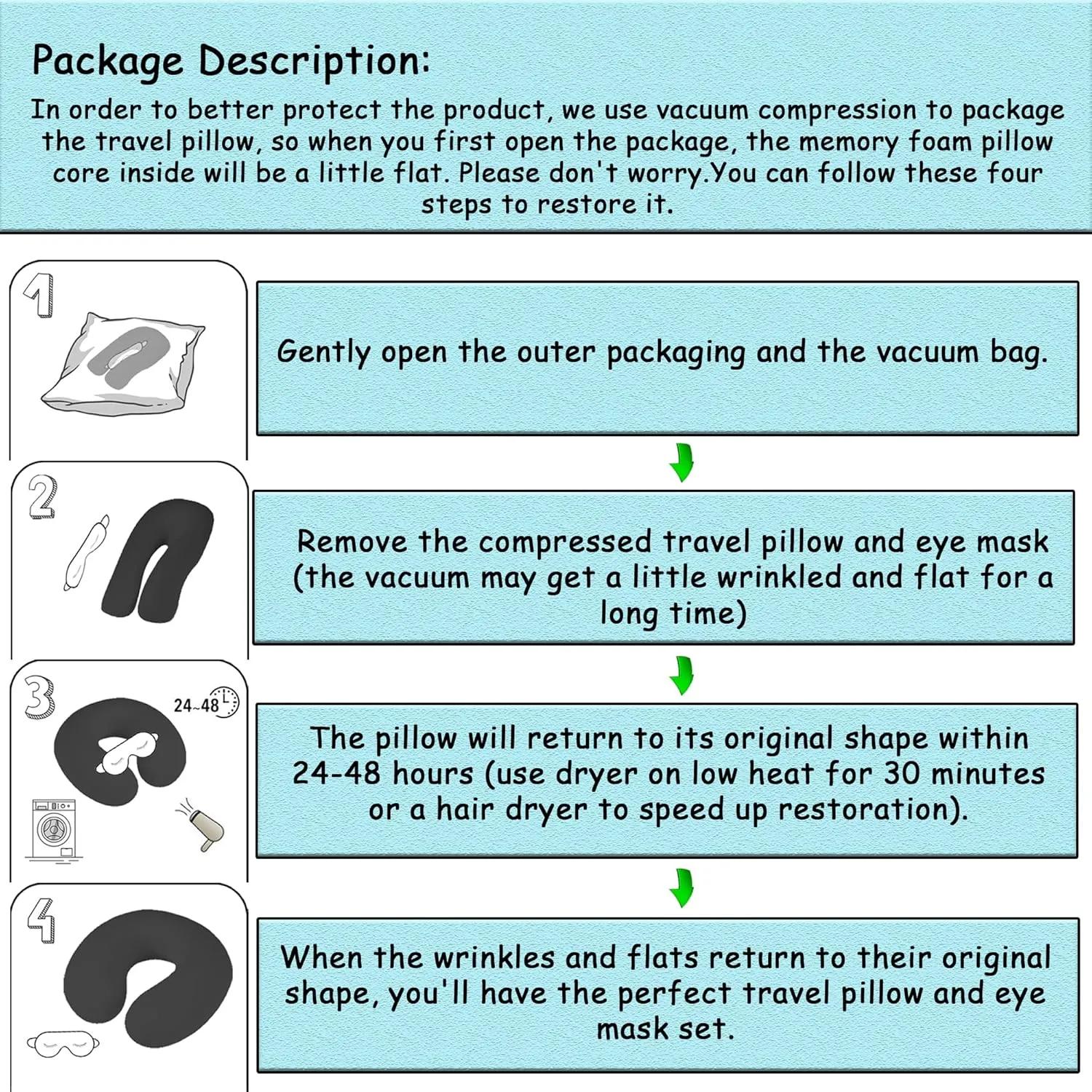 Pure Memory Foam Travel Pillow Set for Adults - Comfortable & Removable Machine Washable Cover, Neck Support Pillow Airplane Travel Kit with Eye Mask for Portable Plane Accessories -Dark Blue