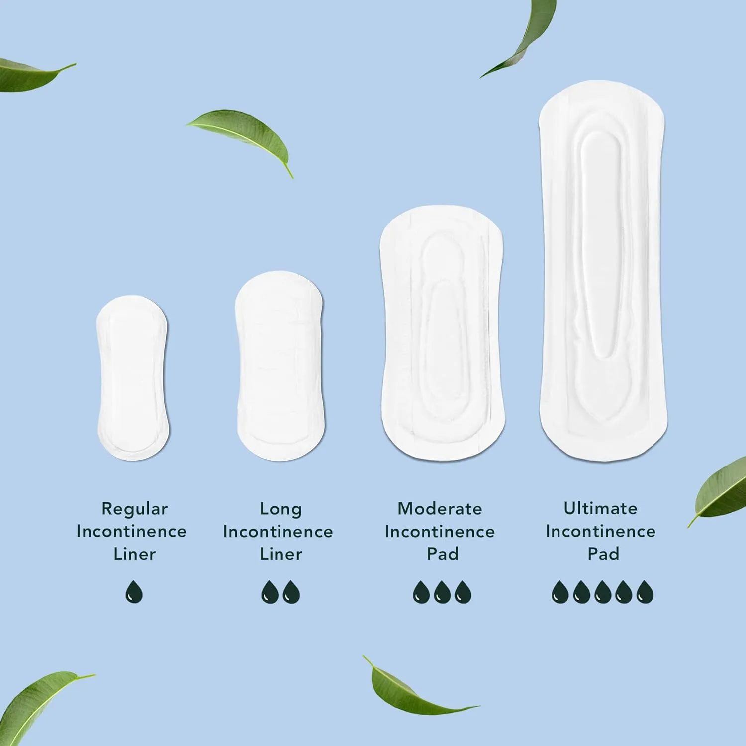 Rael Incontinence Pads for Women, Organic Cotton Cover - Postpartum Essential, Heavy Absorbency, Bladder Leak Control, 4 Layer Core with Leak Guard Technology, Long Length (Moderate, 30 Count)