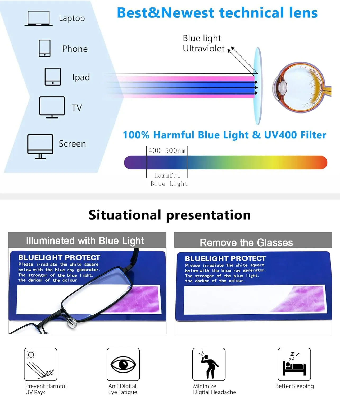 REAVEE 5 Pack Portable Slim Reading Glasses for Men Women, Computer Blue Light Blocking with Small Pocket Compact Pen Case