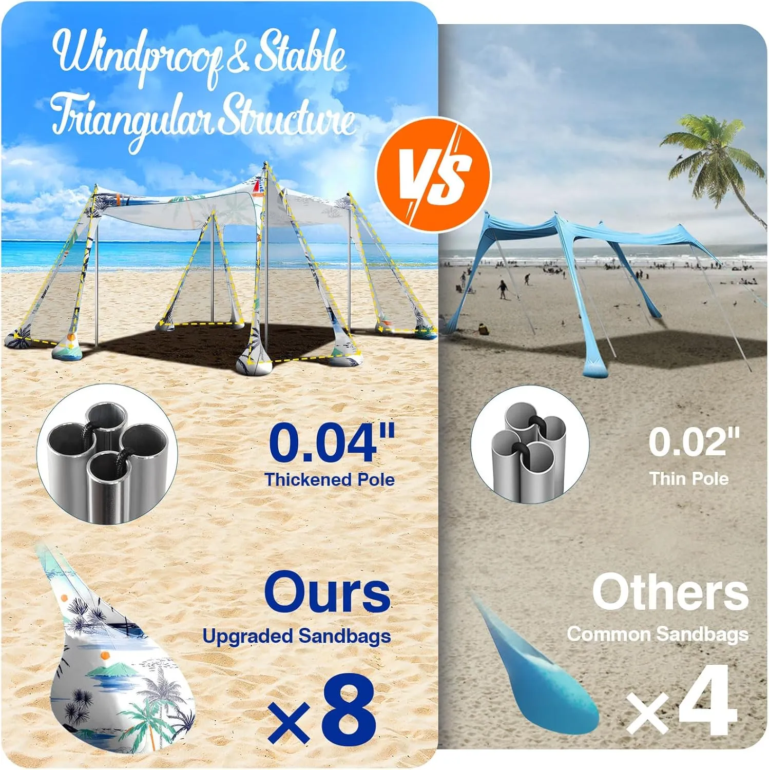 Rhino Valley Beach Tent Sun Shelter, Beach Canopy Tent Sun Shade UPF50  Protection with 8 Sandbags 4 Stability Poles, Outdoor Beach Shade Canopy for Beach, Camping, Fishing