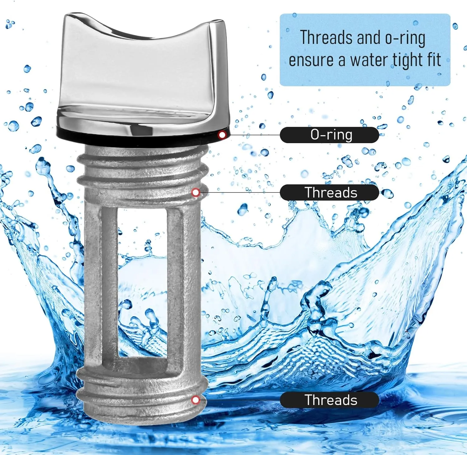 Ripeng Boat Drain Plug Stainless Steel Marine Drain Plug Oval Garboard Transom Boat Plug Kit with Waterproof Seal Ring for 1 Inch Hole, Thread for 3/4 Inch (2, Black)