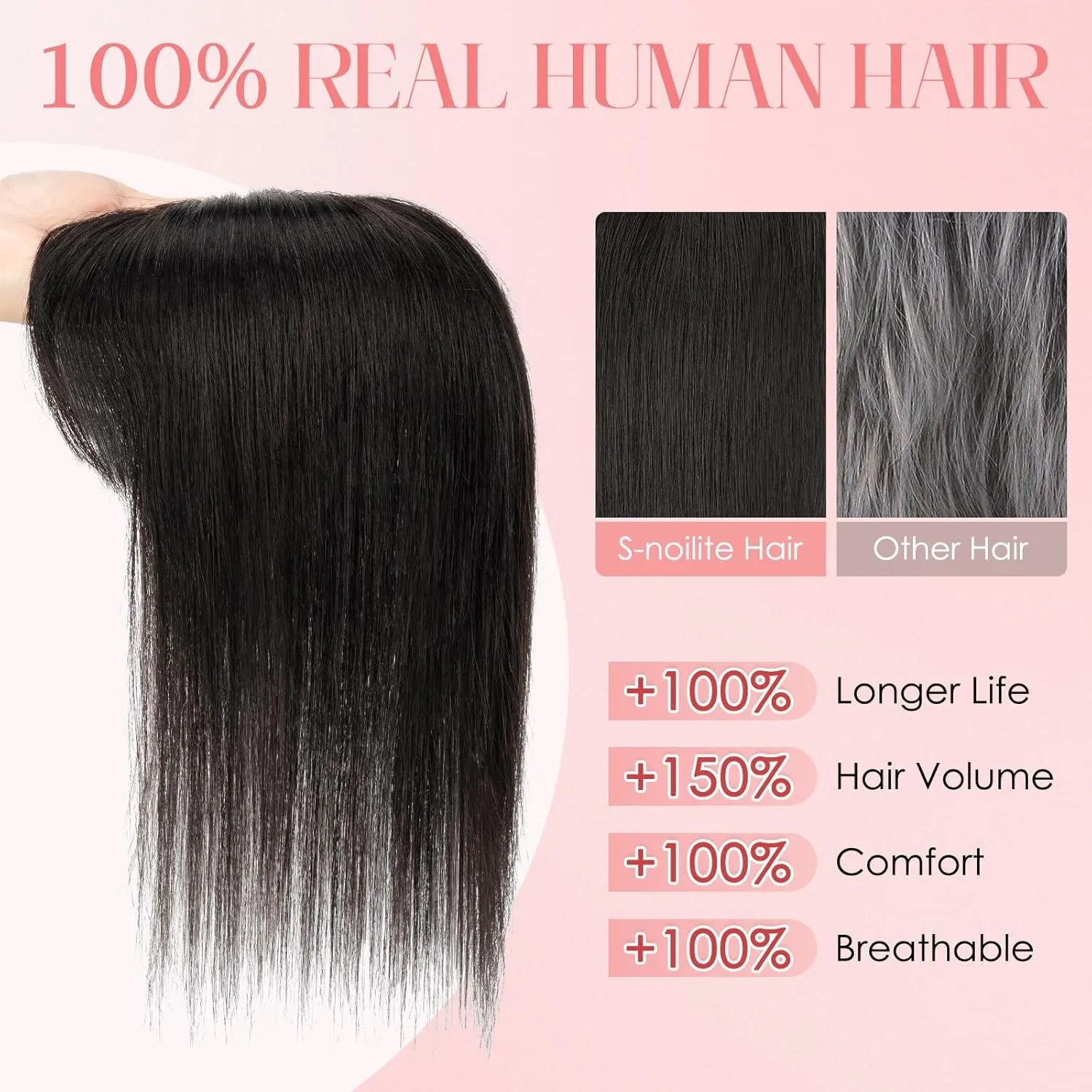 S-noilite Hair Toppers for Women with Bangs Real Human Hair 360° 3D Cover Clip in Bangs 2X6 Coverage Clip in Hairpiece for Women with Thinning Hairline 14Inch (Natural Black)