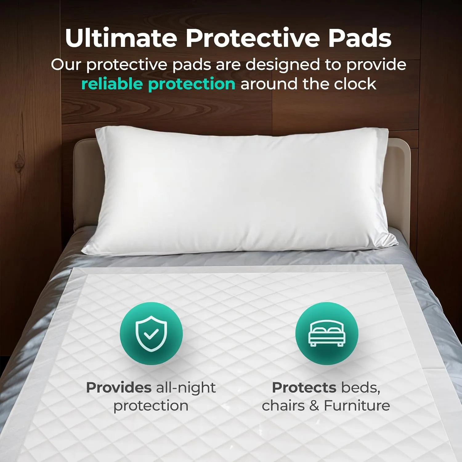 SafeWay 36"x36" Heavy-Duty Underpads – Overnight Protection, Supports Up to 400 lbs, Ultra Absorbent, Waterproof, Hypoallergenic, Medical-Grade Incontinence Bed Pads for Adults – 30 Ct