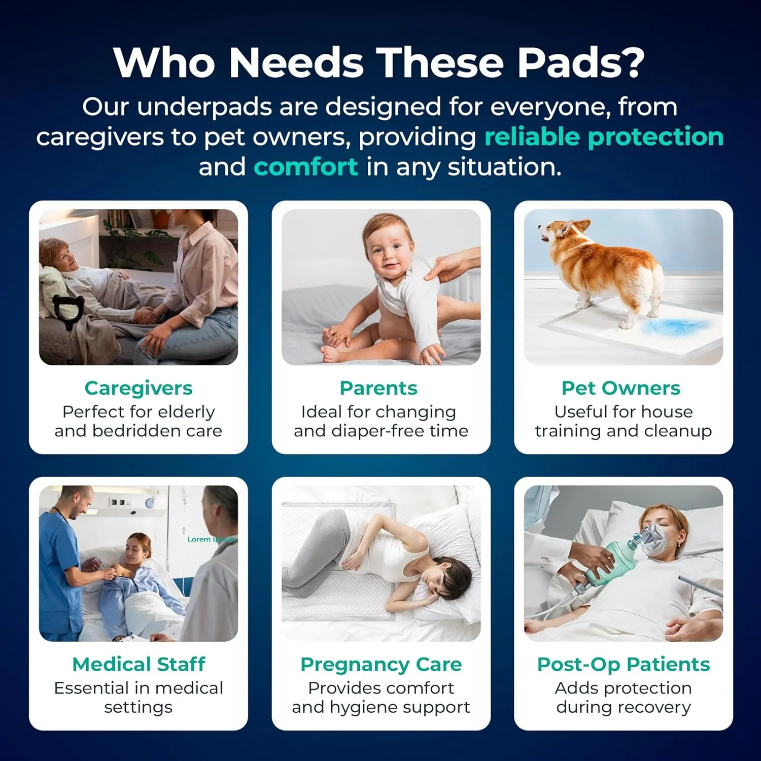 SafeWay 37"x54" Heavy-Duty Underpads – Overnight Protection, Supports Up to 400 lbs, Ultra Absorbent, Waterproof, Hypoallergenic, Medical-Grade Incontinence Bed Pads for Adults, 75 Ct