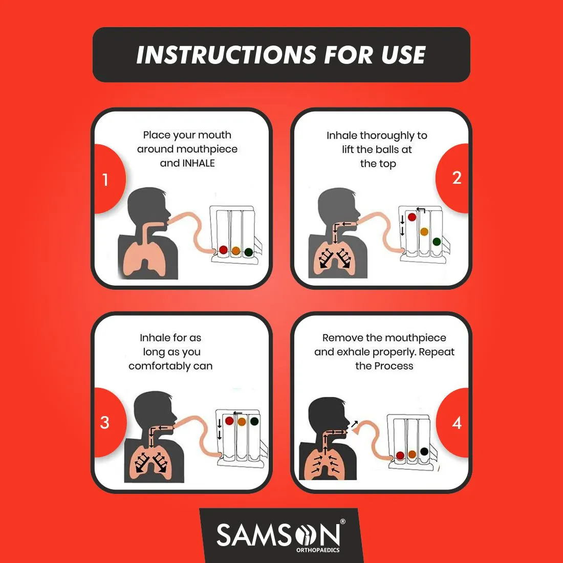 Samson Spriometer