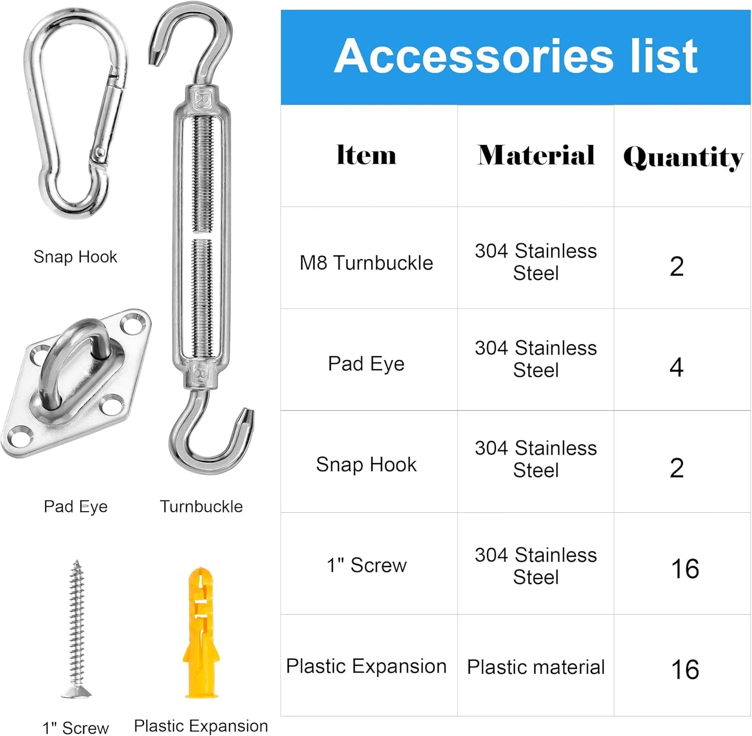 Shade Sail Hardware Kit, M8 Heavy Duty Sun Shade Installation Kit for Triangle Rectangle Sun Shade Sail, Stainless Steel Awning Attachment Set (40 PCS)