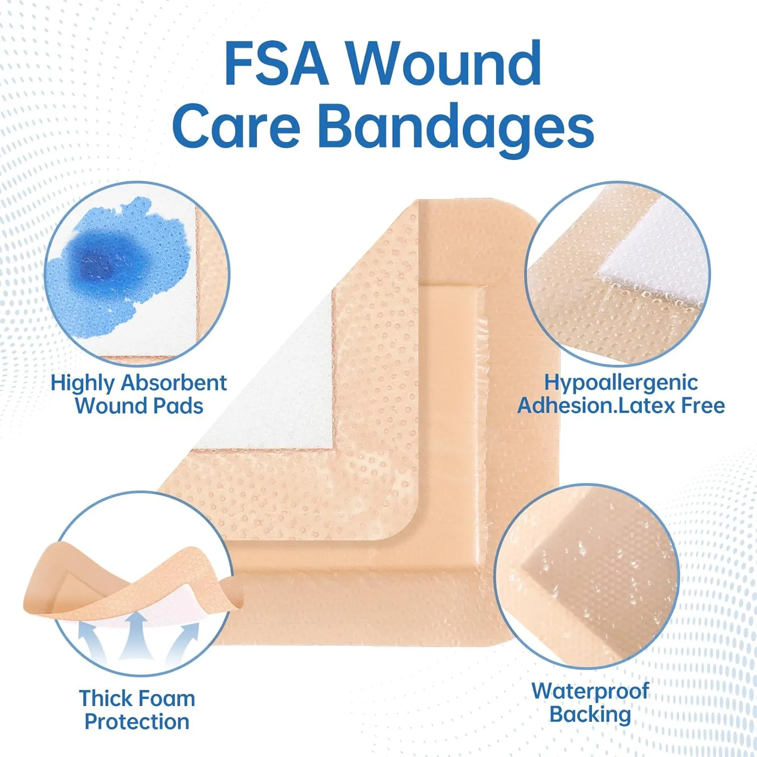 Silicone Foam Dressing 4"x4", Waterproof Silicone Bandages with Border Adhesive, High Absorbency Bed Sore Bandages Wound Care Dressing (2.5"X2.5" Pad), 5 Packs, FSA HSA Eligible