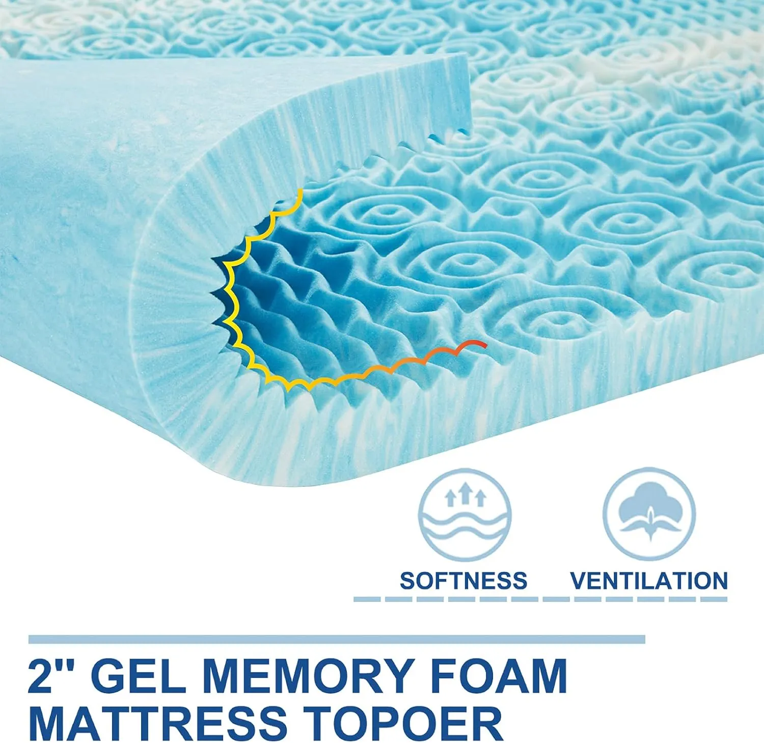 SINWEEK 2 Inch Mattress Topper 5-Zone Memory Foam Mattress Topper Pressure Relieve Soft Mattress Pad, CertiPUR-US Certified, Twin Size Blue