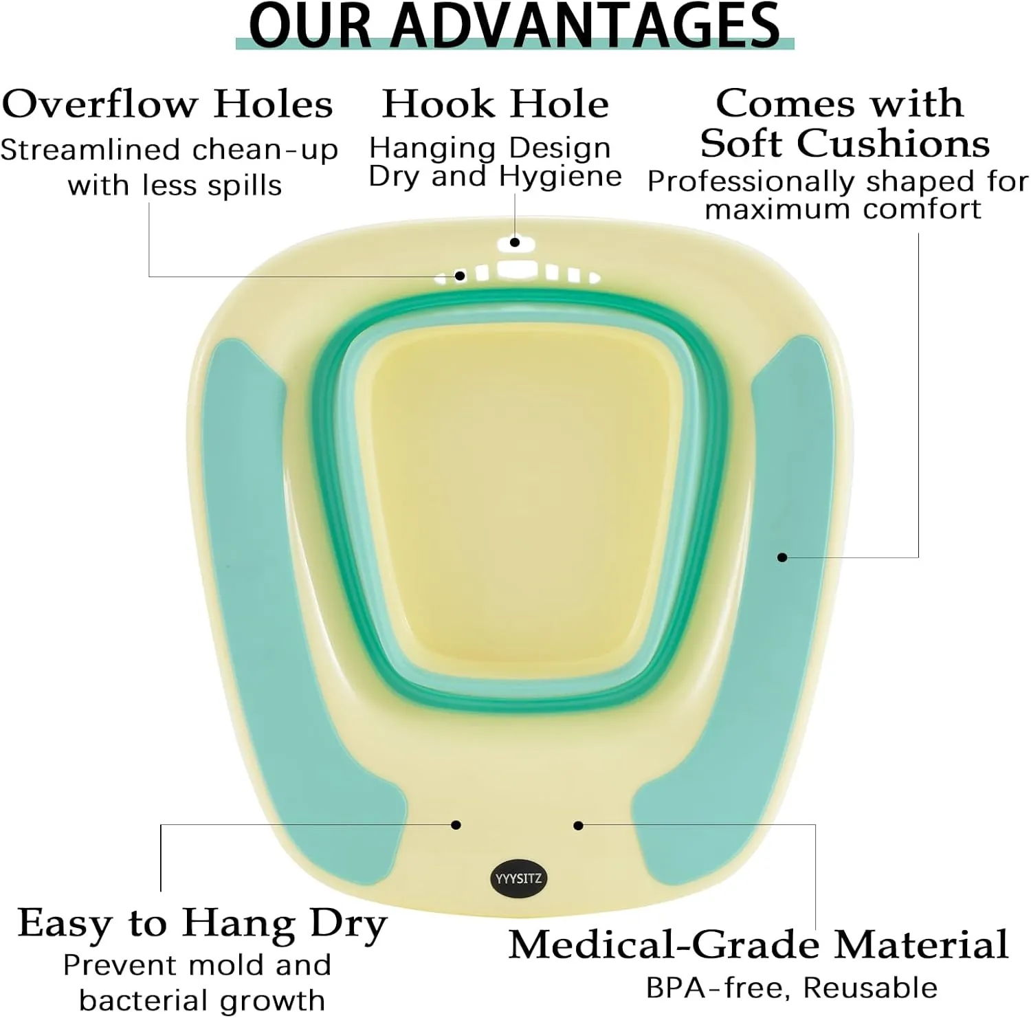 Sitz Bath, Sitz Bath for Toilet Seat, Sitz Bath for Hemorrhoids, Sitz Bath for Postpartum Care, Toilet Basin for Women Men Adults, Sits Bath Soak Salts Tub, Hip Bath Bowl, Portable, Green