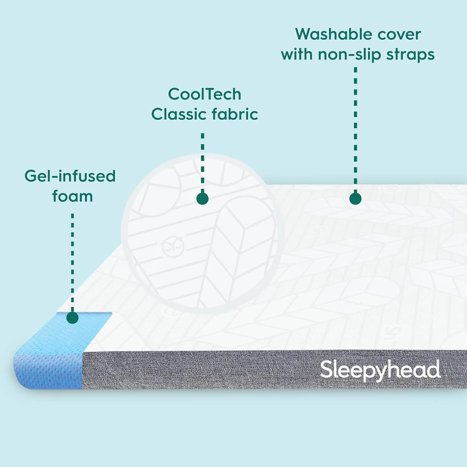 Sleepyhead Twin XL 3 Inch Gel Memory Foam Mattress Topper for College Dorm – Thick, Cooling & Comfortable Mattress Pad with Washable Cover – Dorm Room Essentials for College Students (XL Twin 3")