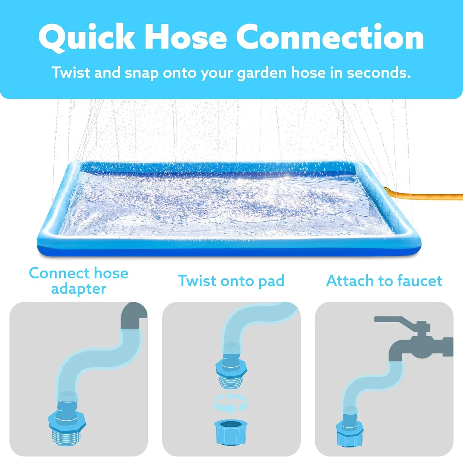 SLOOSH Non-Slip Splash Pad Sprinkler - Summer Water Toys Sprinkler Mat for Kids Toddlers Dogs, Outdoor Backyard Pool Party Decor Outside Water Games Fountain Wading Baby Pool Boys Girls Gifts (5ft)