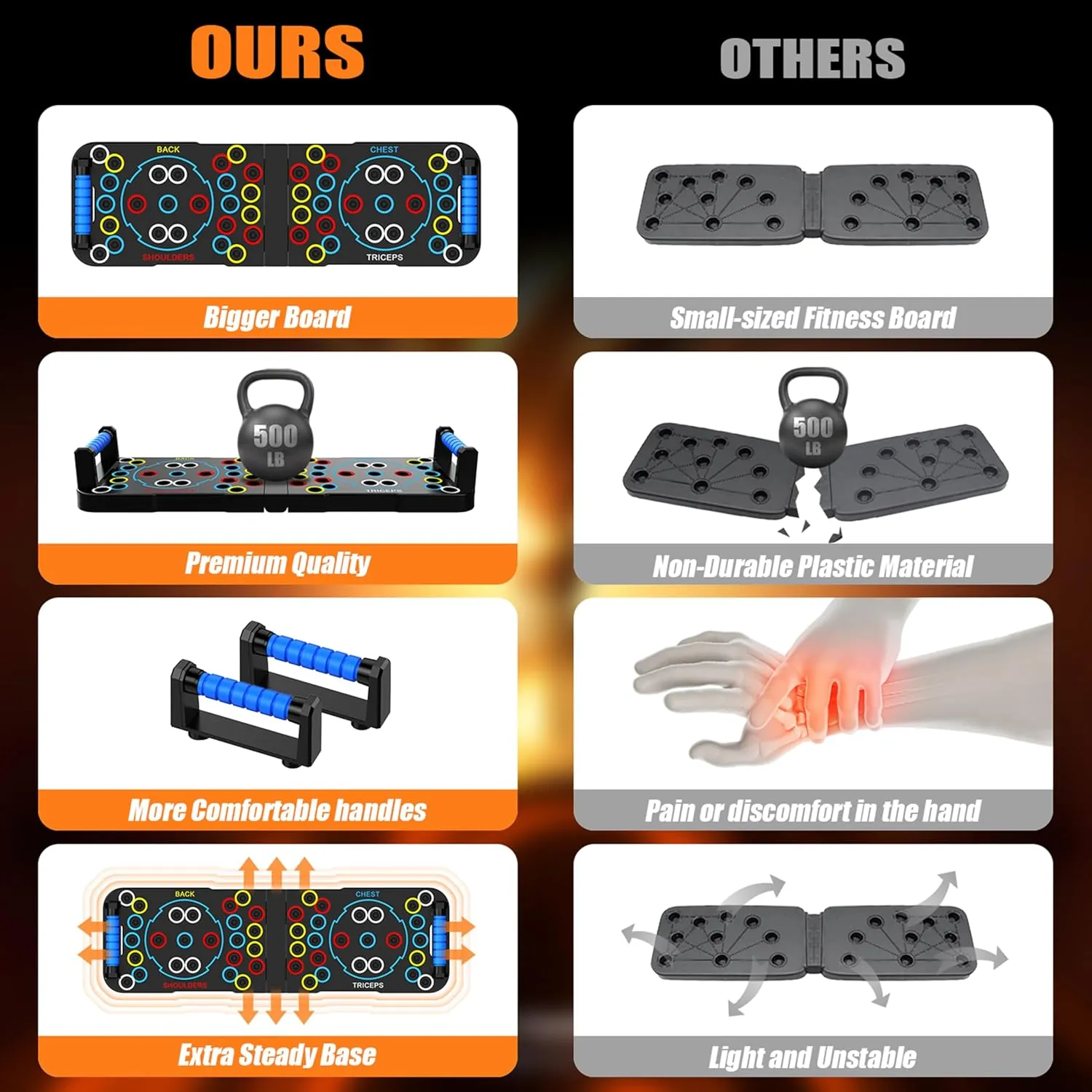 Solid Push Up Board 15 in 1 Home Workout Equipment Multi-Functional Pushup Stands System Fitness Floor Chest Muscle Exercise Professional Equipment Burn Fat Strength Training Arm Men & Women Weights