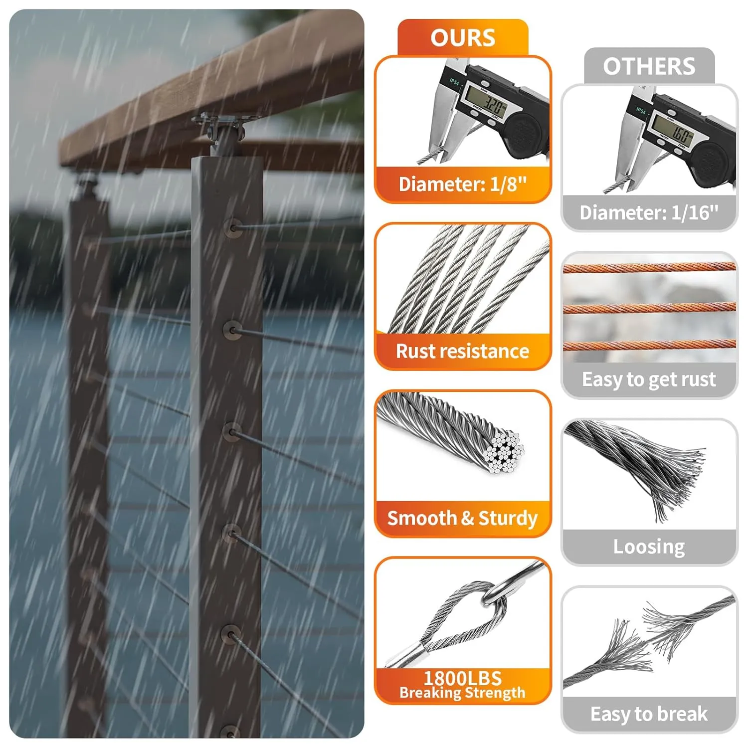 Stainless Steel Cable for Railing - 500FT 1/8" T316 Wire Rope Cable for Deck Railings System Kit