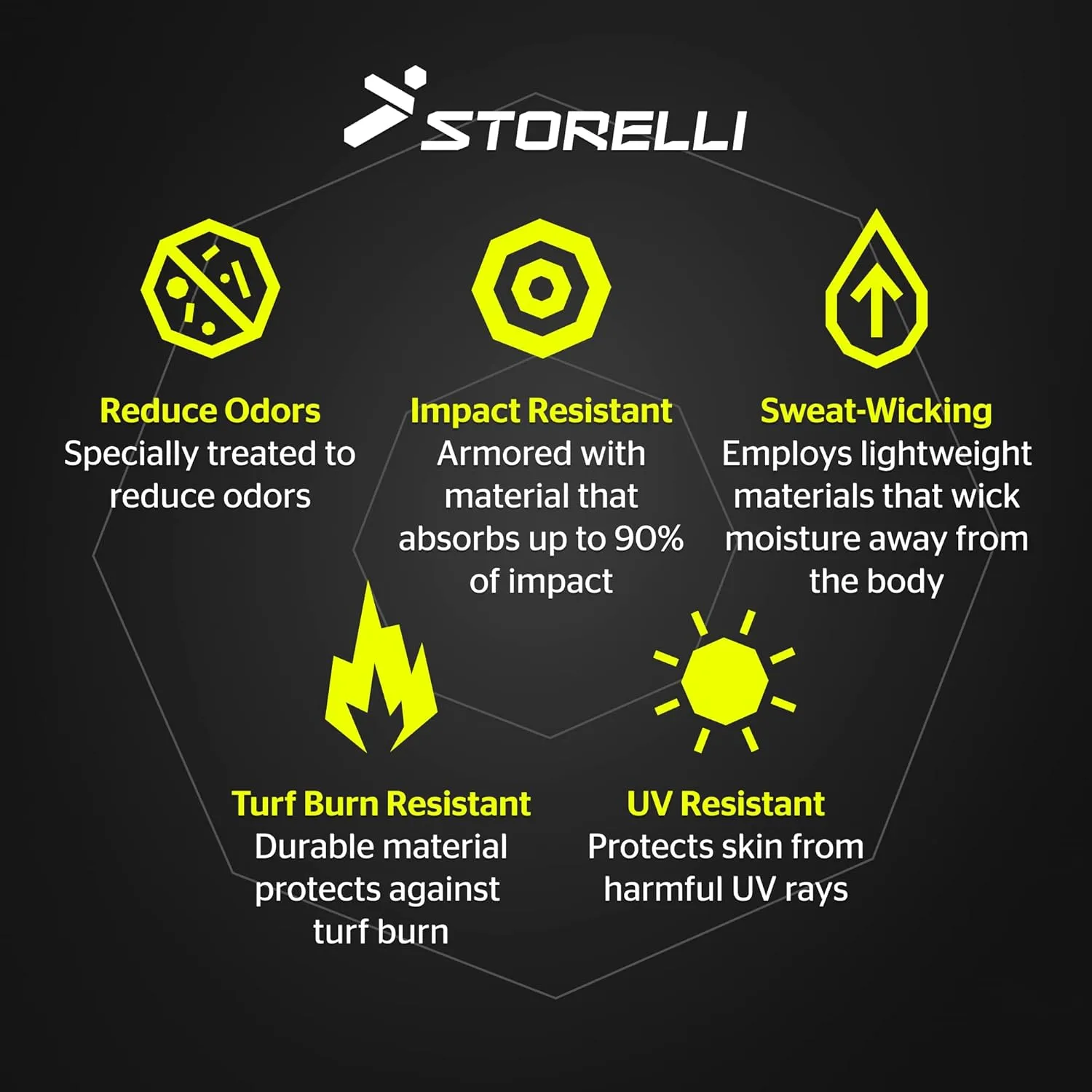 Storelli BodyShield Knee Guards, High-Impact Protection, Sweat-Wicking, UV-Resistant Athletic Knee Protection Pads for Soccer & Heavy-Duty Sports, Black, Medium
