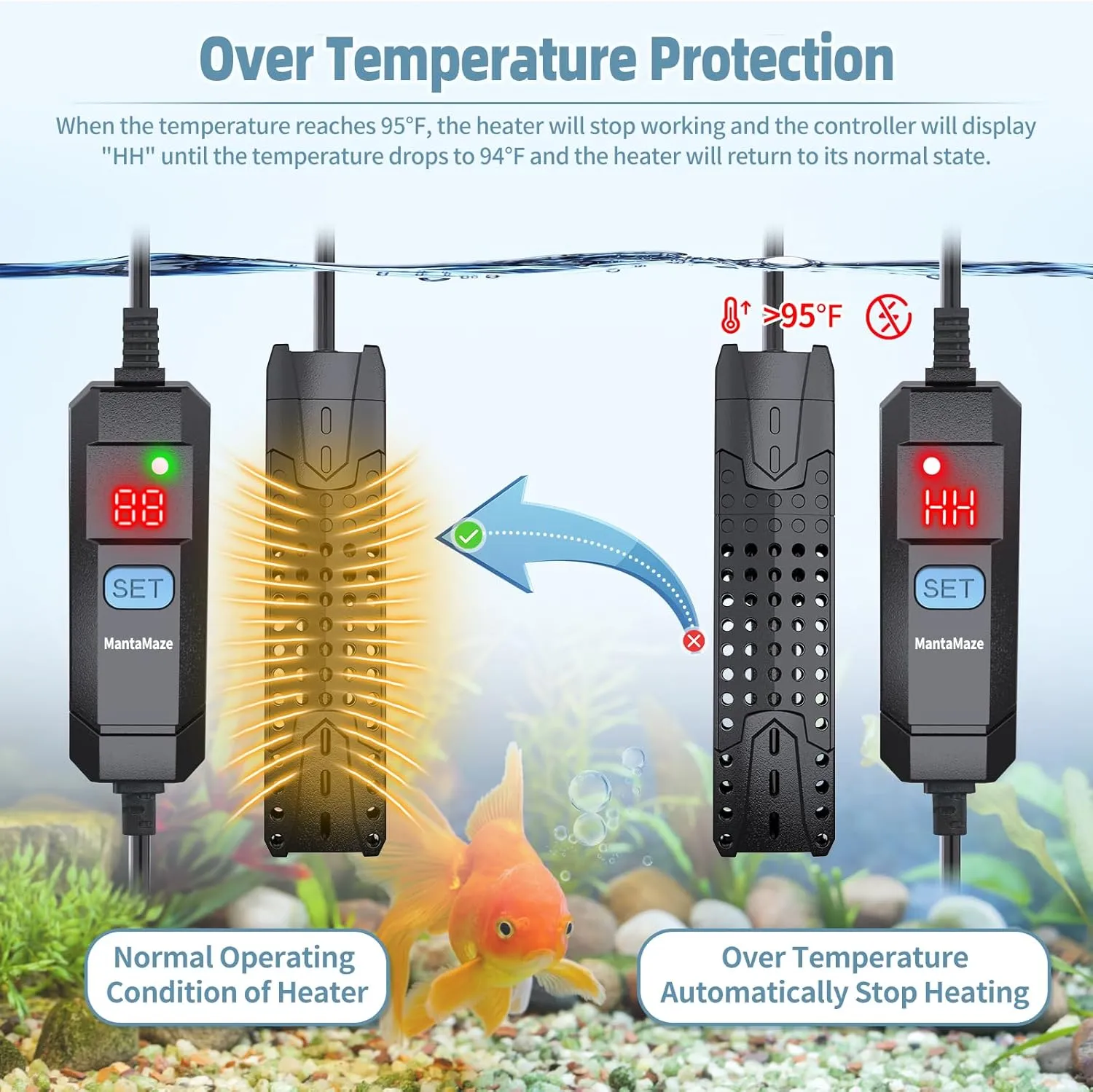 Submersible Aquarium Heater 25W/50W/75W/100W for 1-25 Gallon Fish Tank Heater with Intelligent Leaving Water Automatica Stop Heating System & Overheating Protection, for Fresh & Salt Water