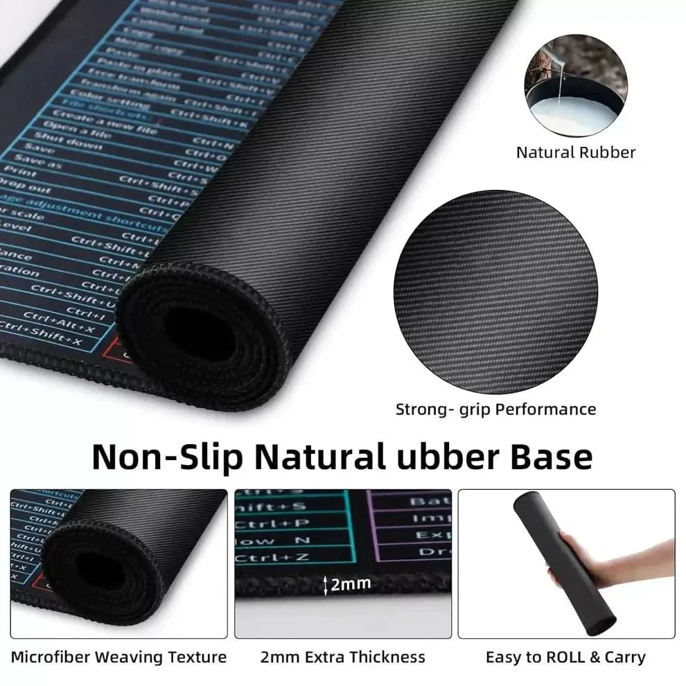 Summer Cool Mini USB Fan   Pro Keyboard & Mouse Pad Combo