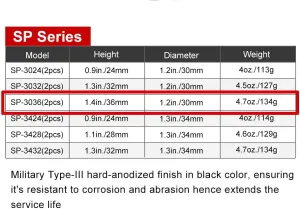 Sunwayfoto SP-3036 Set of 2 Scope Rings 36mm Tall 24mm Diameter Picatinny Rail Compatible for Telescopic Sights
