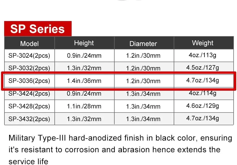 Sunwayfoto SP-3036 Set of 2 Scope Rings 36mm Tall 24mm Diameter Picatinny Rail Compatible for Telescopic Sights