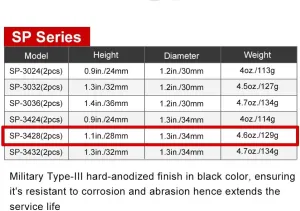 Sunwayfoto SP-3428 Set of 2 Scope Rings 34mm Tall 28mm Diameter Picatinny Rail Compatible for Telescopic Sights