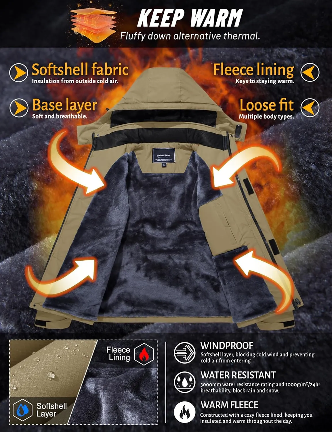 TACVASEN Men's Winter Skiing Jackets Water Resistant Fleece Coats Insulated Thermal Snowboard Jacket Parka Raincoat with Hood