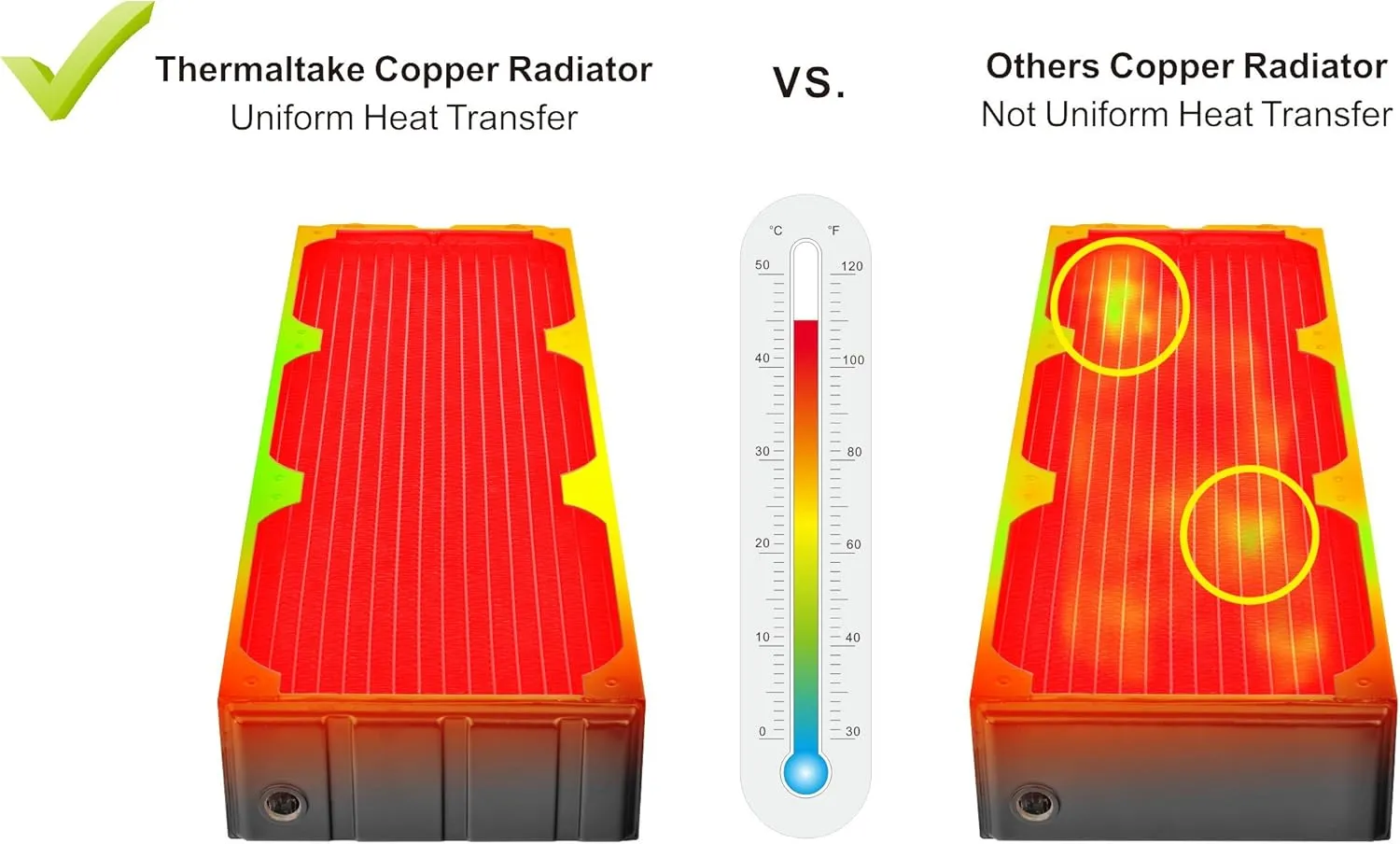 Thermaltake Pacific DIY Liquid Cooling System CL360 64mm Thick Copper Radiator CL-W191-CU00BL-A