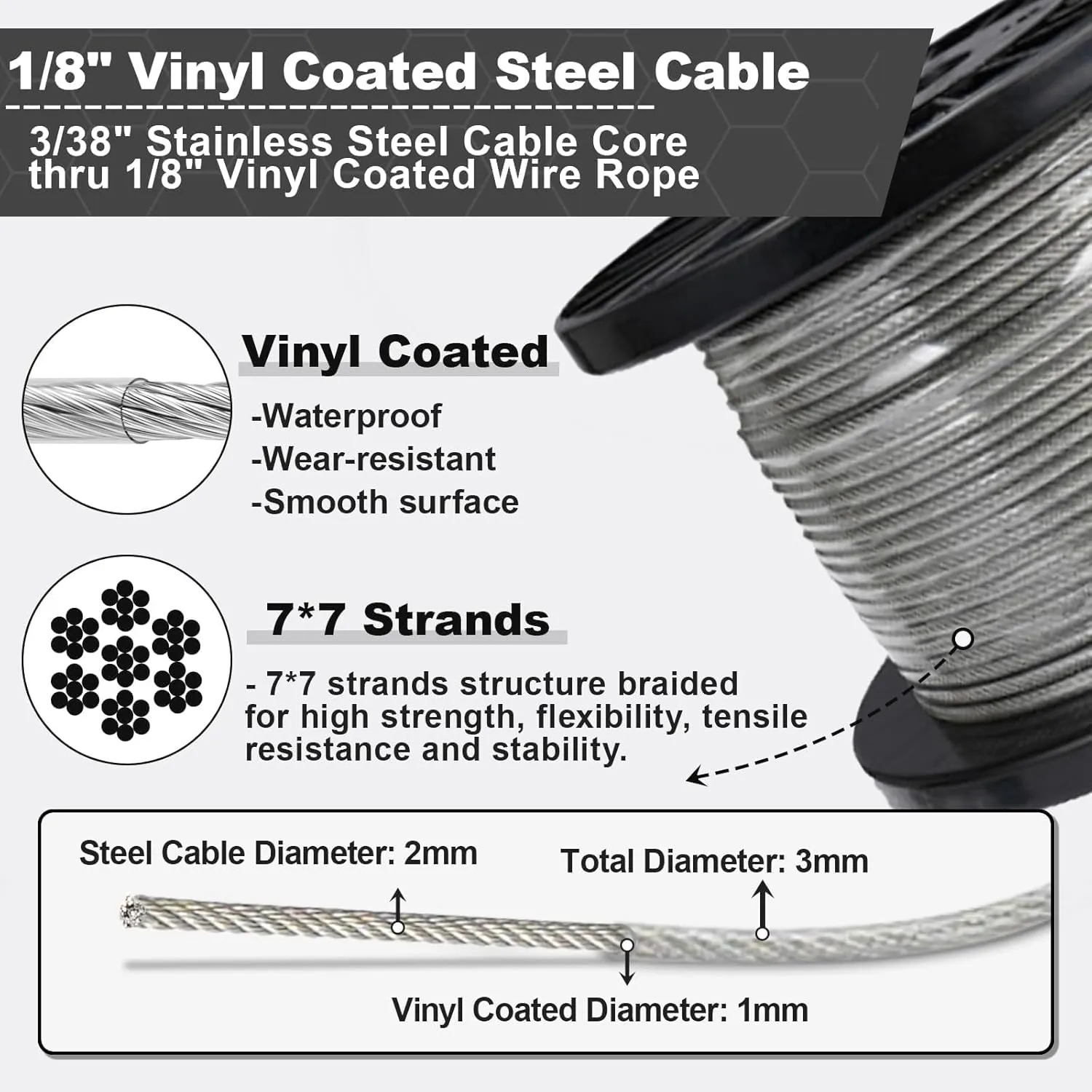 TooTaci 1/8" Wire Rope Kit, 200FT Vinyl Coated 304 Stainless Steel Cable with M5 Turnbuckles for Cables Wire for String Light Hanging, Clothesline, Garden Trellis, Curtain