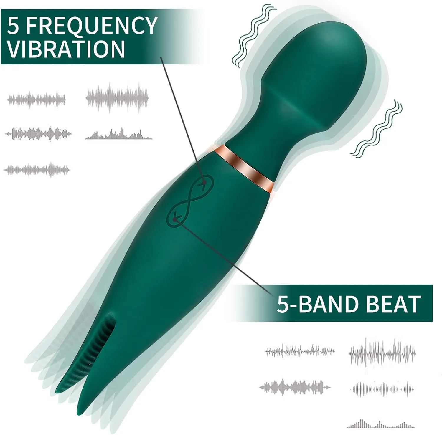 Travel Handbag Pocket Silent Bullet Massage Tool Strong Small Massage Tool Female Pleasure Portable Handheld Bullet Massage Tool Female Gift K4R3, Green