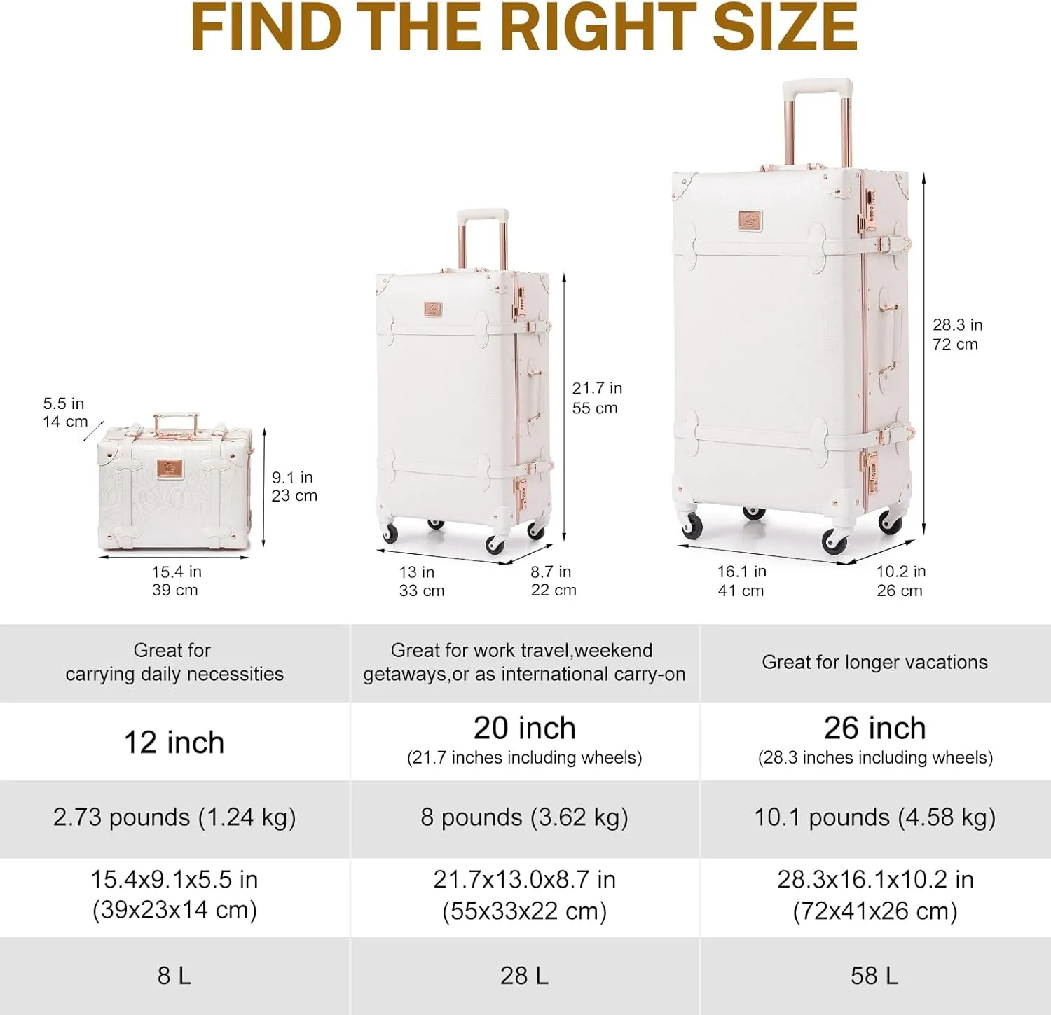 urecity Vintage Luggage Set, 2 Piece Retro Leather Suitcase for Women, Travel Luggage with Spinner Wheels and Beauty Case, Cute Designer Trunk Luggage (Rose White, 20" 12")